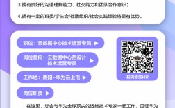 前景云 招聘，前景云招聘有何新机遇与挑战？