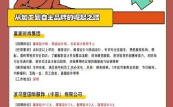 Lua脚本招聘，需哪些核心技能？
