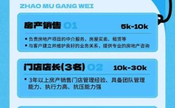 安心找工作招聘靠谱吗？