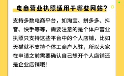 个体工商户搭建网站