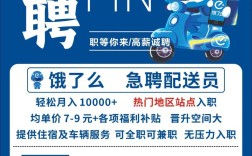 骑手招聘名片,如何高效触达目标求职者?