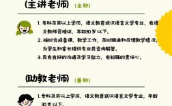 教师招聘 爬虫，教师招聘爬虫，合法合规还是数据滥用？
