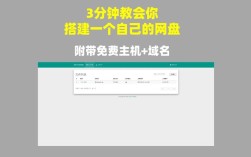 有域名后如何建站？步骤和工具有哪些？