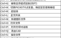CAD多选命令怎么用？