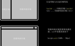 网页可见区域宽度怎么查？