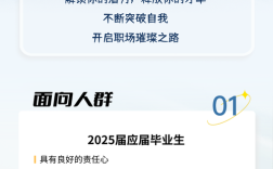 bmobis招聘什么岗位？要求有哪些？