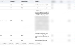 二级域名如何快速被搜索引擎收录？