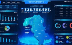 大数据电商平台运营搭建