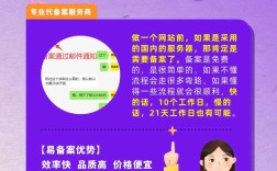 不备案建网站可行吗？合规风险有哪些？