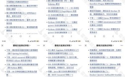 Linux查看网络流量，哪个命令最实用？