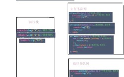 js如何监听一个自定义事件
