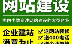 北京网站建设联系电话多少？