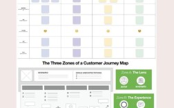 产品网站地图怎么做？关键步骤有哪些？