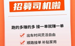 滴滴招聘数据背后有何玄机？