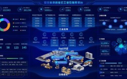 科技公司网络平台建设，如何高效落地？