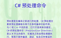 预处理命令必须放在文件开头吗？