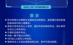 云幕后招聘，什么岗位最值得期待？