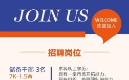 Peoplesoft开发岗招聘，经验技能要求有哪些？