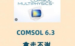 COMSOL岗位招聘，技能与经验要求有哪些？