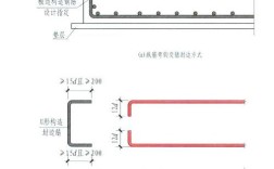建筑方案错误如何高效解决？