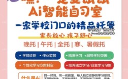 AI设计宣传单，如何高效又出彩？