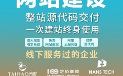 网站搭建开发，网站搭建开发如何高效完成？