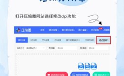 如何更改图片网址？