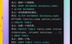 MySQL命令集有哪些常用命令？