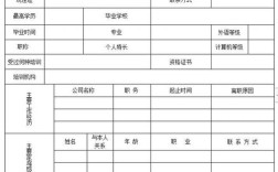 招聘表单如何高效筛选合适人才？