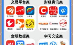 下载量高就一定能盈利吗？