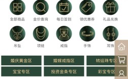 珠宝商开发，难点究竟在何处？