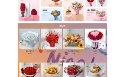 HTML页面模板如何高效编写？