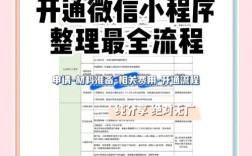 网站如何接入微信功能实现支持？