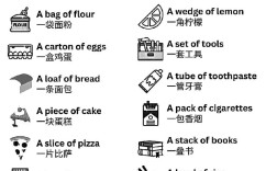 如何向外国人讲解量词件，如何向外国人讲解中文量词件？