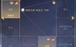 织梦如何限制锚文本数量，织梦锚文本数量如何限制？
