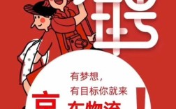 东京前端招聘，薪资如何？技能要求有哪些？