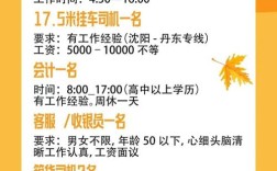 招聘信息怎么编辑，招聘信息怎么编辑才吸引人？