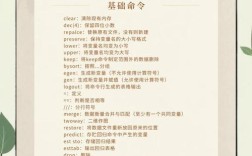 Stata如何实现变量滞后一期操作？