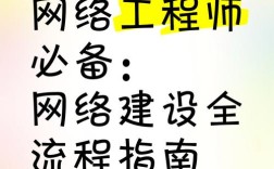 如何专业介绍自己是做网络建设的？