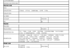 域名及空间如何申请表，域名及空间申请表该怎么填？