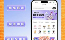 电子商城平台如何建立？关键步骤与核心要素是什么？