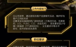 游戏公司招聘什么专业，游戏公司到底招哪些专业人才？