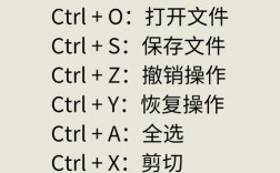 犀牛TS命令有哪些核心用法？