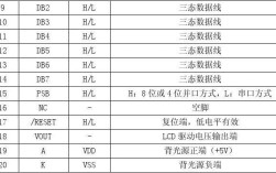 12864命令集有哪些常用指令？