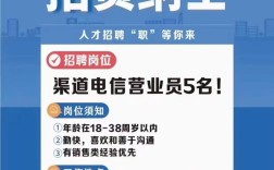 伦敦电信招聘有何具体岗位要求？