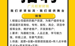 懒人周末 招聘，懒人周末招聘，靠谱吗？