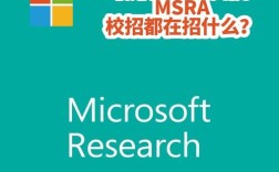 微软 agile 招聘，微软敏捷招聘，如何兼顾效率与人才匹配？