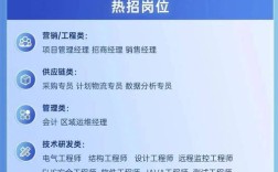 创维互动招聘，岗位有哪些？要求如何？