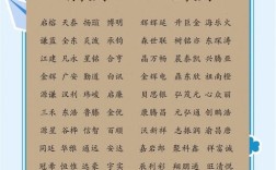 如何用百度搜到公司名称