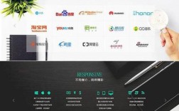 织梦搭建响应式网站